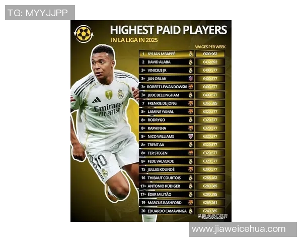 2025年全球足球球星最新排名揭晓 他们的表现如何影响世界足坛格局